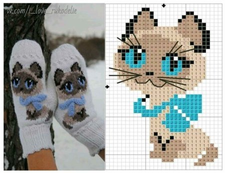 Варежки котенок Гав схема