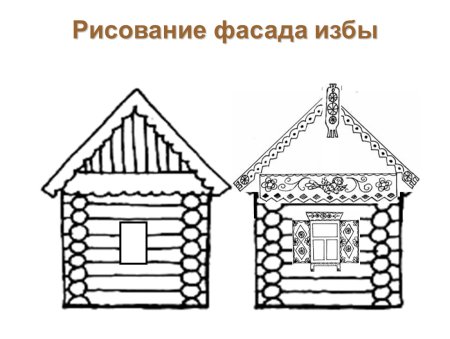 Солярные знаки на русской избе