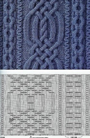 Схемы аранов и кос спицами