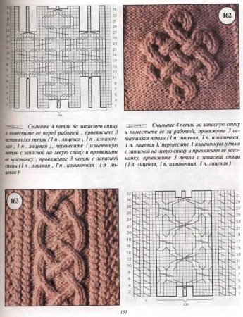 Вязание спицами косы араны жгуты схемы