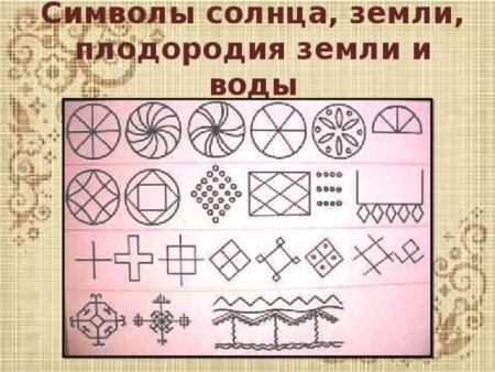 Древние знаки солнца воды и земли