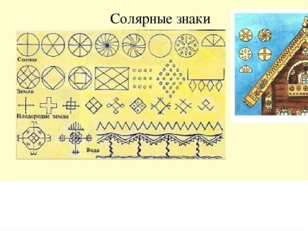 Солярные знаки земли, солнца, воды.