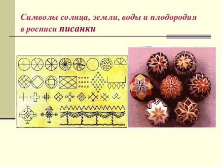 Древние символы в народном искусстве