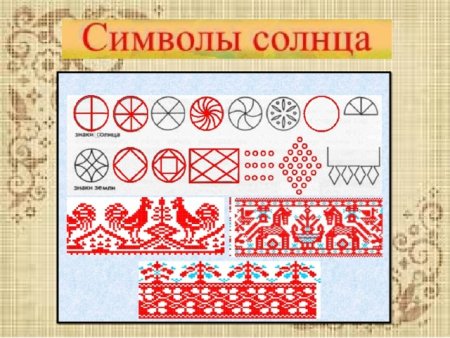 Мезенская роспись символика орнамента