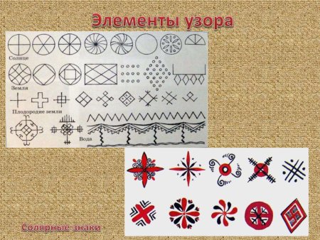 Солярные знаки земли, солнца, воды.