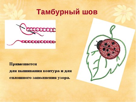 Салфетка с вышивкой тамбурным швом