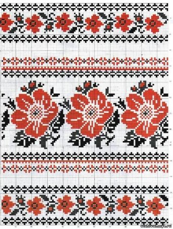 Узор на рушник вышивка крестом