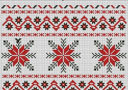 Удмуртские узоры для вышивки крестиком
