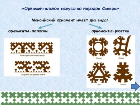 Ямальские узоры и орнаменты