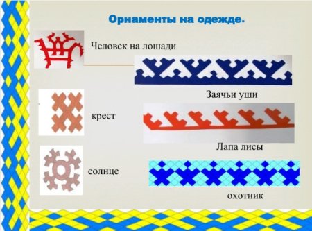 Древние узоры Ханты манси