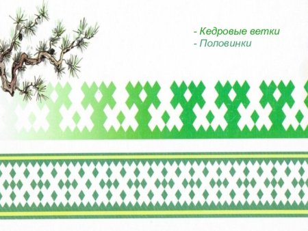 Орнаменты Архангельской губернии