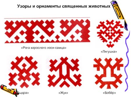 Геометрический орнамент