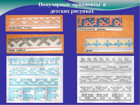 Орнаменты узоры народов Сибири