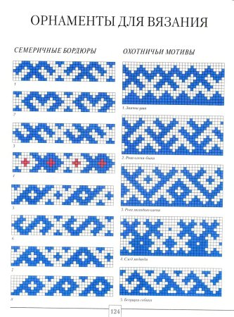 Символ солнца Ханты манси