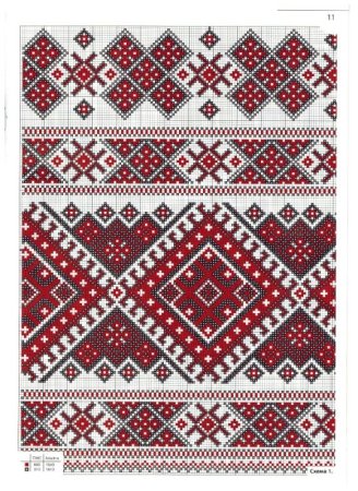 Кубанский казачий орнамент