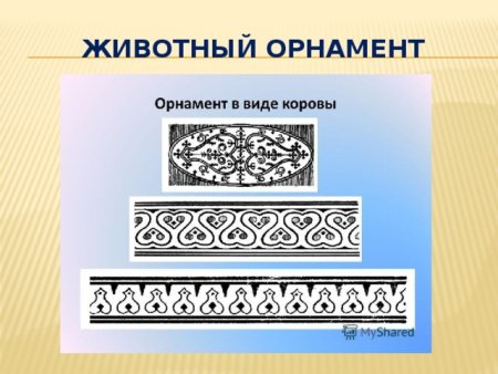 Шнуровидный Якутский орнамент