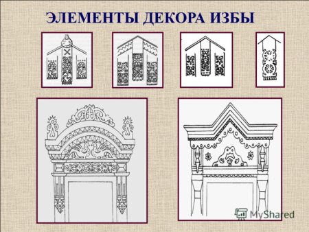 Орнамент избы