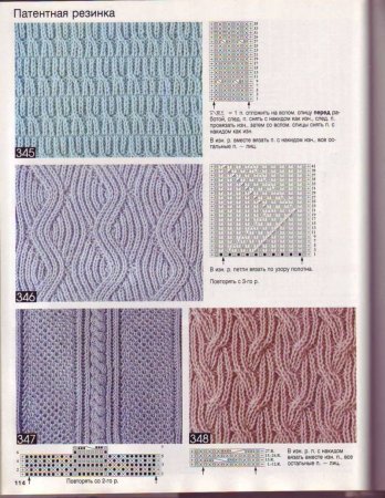 Вязание узоров спицами на основе полупатентной резинки