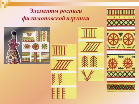 Элементы орнамента филимоновской игрушки
