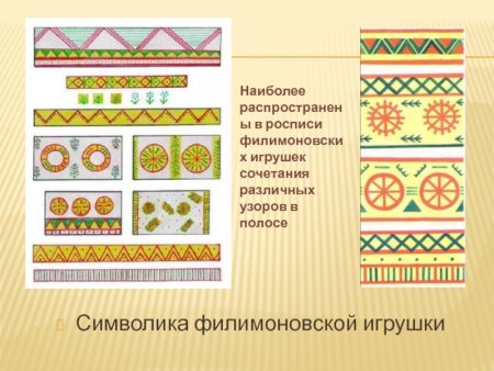 Филимоновская роспись орнамент