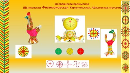 Элементы филимоновской росписи для детей