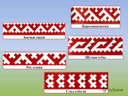 Прикладное искусство Ханты и манси