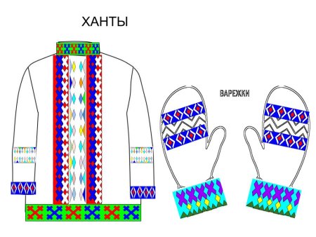 Узоры орнаменты Югры Ханты манси