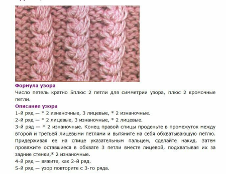 Резинка колосок спицами схема вязания