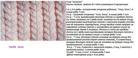 Красивая резинка спицами