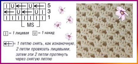 Узор болгарский крест спицами