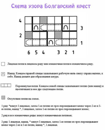 Узор болгарский крест спицами
