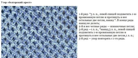 Вязание спицами узоры крестиками
