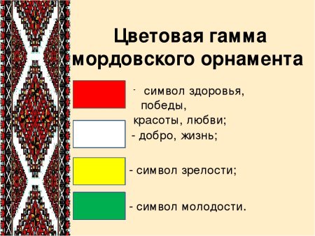 Мордовский национальный орнамент финно-Угория