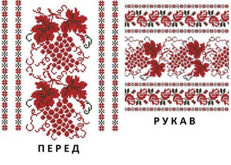 Схемы для вышивки крестом рушников виноград