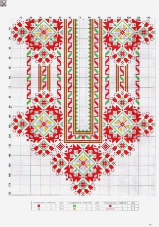 Вышивка для вышиванок