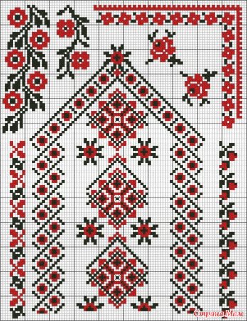 Орнамент вышиванки