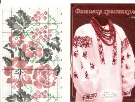 Вышивка для блузки крестиком