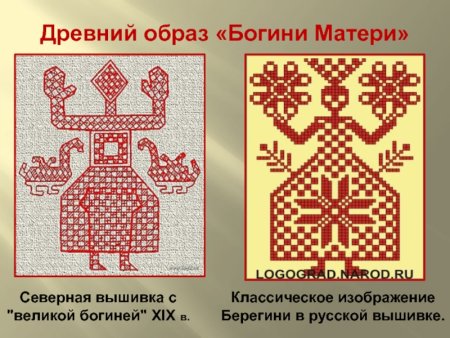 Древние образы