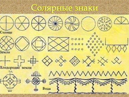 Образ коня в русской народной вышивке