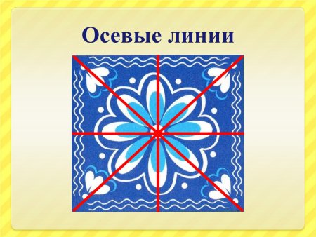 Растительный орнамент в квадрате для детей