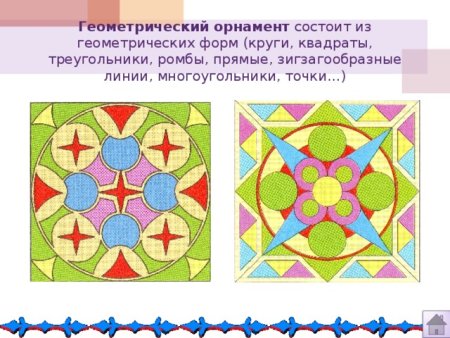 Рисование растительного узора в полосе