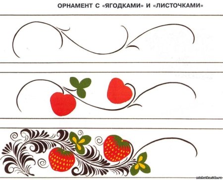 Раскраска маленьких цветов