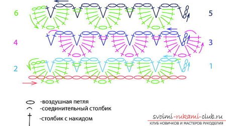 Узор чешуя спицами