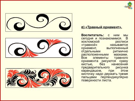 Элементы травного орнамента