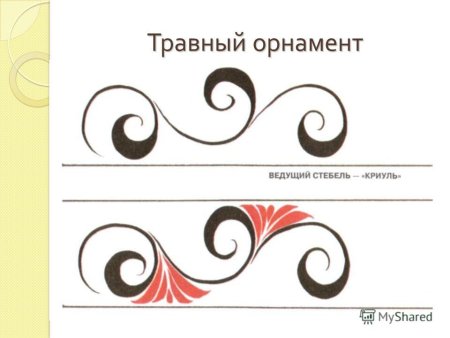 Травный орнамент в хохломской росписи
