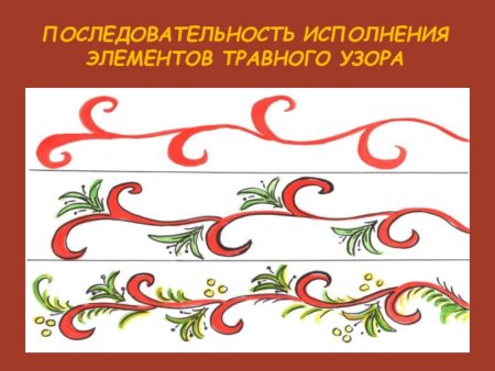 Элемент хохломской росписи завиток