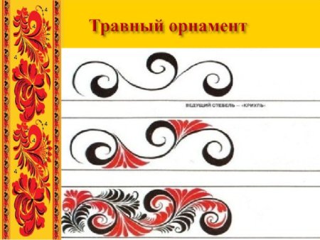 Травный орнамент