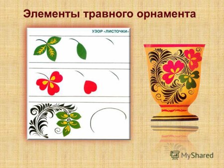 Элементы хохломской росписи травный орнамент