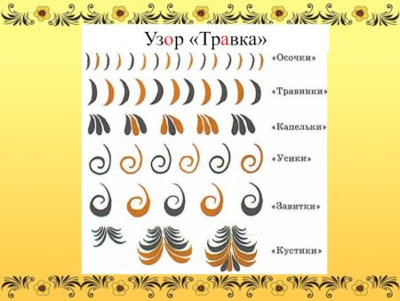 Элемент хохломской росписи завиток
