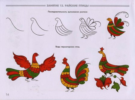 Росписи Северной Двины. Пермогорская роспись. «Птица Сирин».